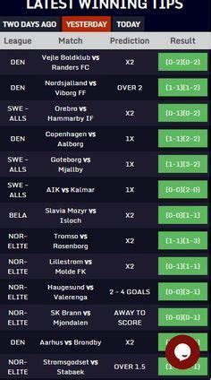 betprotips.com|Free Football Prediction Site & Tips .